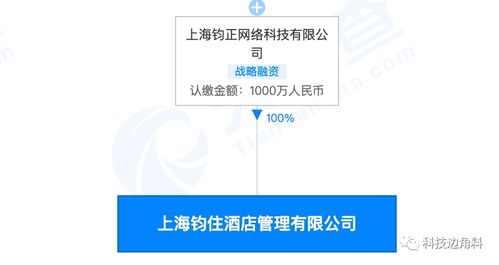 哈啰出行跨界入局酒店餐飲，新公司注冊(cè)資本達(dá)1000萬元